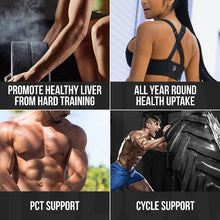 Load image into Gallery viewer, TUDCA Liver Support